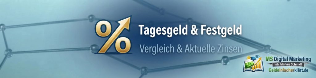 Banner für den Tagesgeld und Festgeld Vergleich mit aktuellen Zinsen von MS Digital Marketing